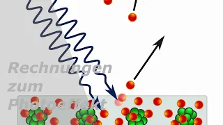Einfache Rechnungen zum Photoeffekt