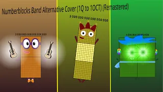 Looking A Numberblocks Band Alternative Cover (1Q to 1OCT)Remastered Remix-5 | Infinity Cool Sounds!