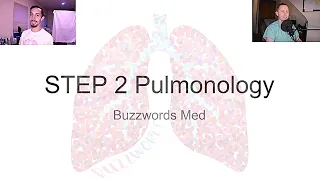 High-Yield Pulmonology for the USMLE STEP 2 Exam