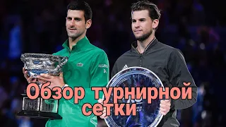 Australian Open-2021. Обзор турнирной сетки от Betting good tennis