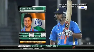 Suresh Raina's 58* off 51 | SL vs IND 2012 | 4th ODI Colombo