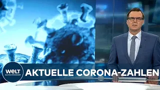 AKTUELLE CORONA-ZAHLEN: 2768 Neuinfektionen vom RKI gemelfet - Inzidenz springt auf 15,0