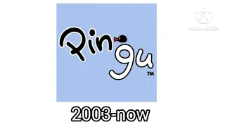 pingu historical logos