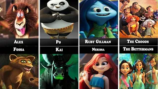 Who hates whom in DreamWorks