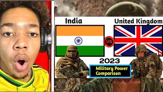 INDIA vs UK military power comparison REACTION