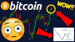 THIS ONE BITCOIN CHART NO ONE IS TALKING ABOUT!!!!!!!!! [btc brewing up for the next move!!!!!????]