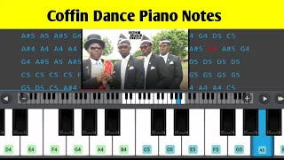 Astronomia Keyboard Notes | Coffin Dance Piano Notes