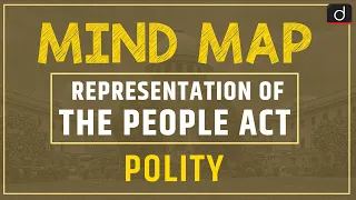 The Representation of the People Act – MINDMAP |Drishti IAS