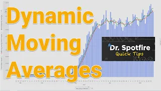 Dynamic Moving Averages in Spotfire | Epidemic Curves for COVID-19