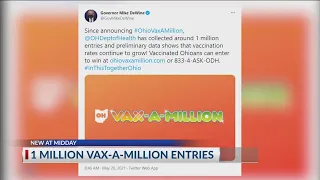 Ohio Vax-a-million: 1 million entries so far, DeWine says