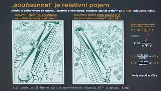 Jiří Podolský - Einsteinova speciální relativita (MFF FJDP 22.3.2018)