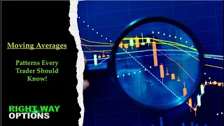 Moving Average Patterns Every Trader Should Know