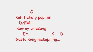 14 Lyrics And Chords - Silent Sanctuary