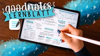 Lernblatt in GOODNOTES - schöne Notizen am iPad // JustSayEleanor (iPad, Zusammenfassung, Vorlesung)