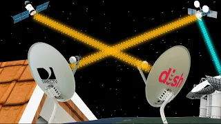 ¿Cómo funciona la televisión por satélite?