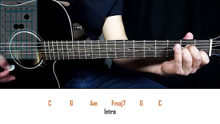 Como Tocar Right Here Waiting | Richard Marx | Tutorial en Guitarra Acordes