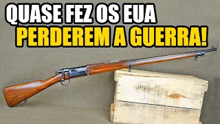 Rifle Krag-Jørgensen e seus mecanismos inusitados!