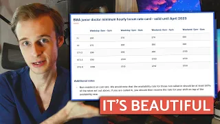 BMA Introduces Junior Doctor Rate Card | MUST WATCH for NHS Junior Doctors