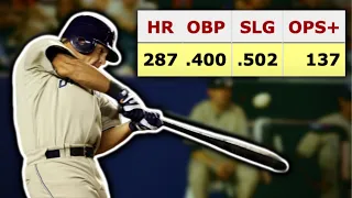 The Most Underrated Hitter of the Steroid Era