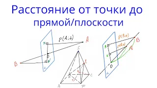 Урок 10. Расстояние от точки до плоскости. Компенсация расстояний. Стереометрия с нуля.