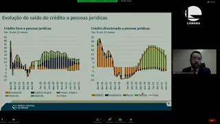 Centro de Estudos e Debates Estratégicos - Crédito, juros e financiamento - 19/10/2021