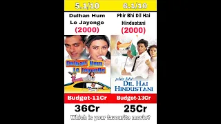 Dulhan hum le jayenge vs phir bhi Dil Hai Hindustani movie comparison #shahrukh_khan #salmankhan