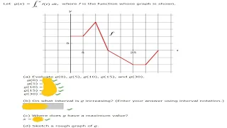 Let g(x) = xf(t) dt0, where f is function whose graph (a) Evaluate g(0),g(5),g(10),g(15), and g(30).