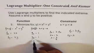 Lagrange Multipliers One Constraint Two Variable Opimization Examples