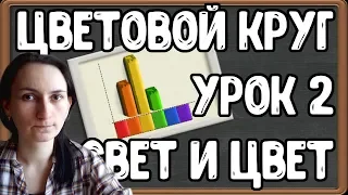 ЦВЕТОВОЙ КРУГ | урок 2 | свет и цвет