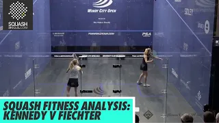 Squash Fitness Analysis: Kennedy v Fiechter