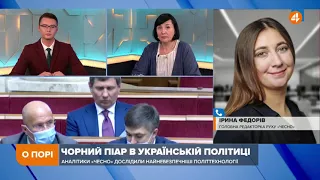 Оберти чорного піару в українській політиці зростаюсь ближче до виборів, — Федорів