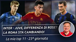 L’Inter è più forte della Juve? Vi spiego cosa penso [LA MIA TOP 11 - 23ª GIORNATA] | Fabio Caressa