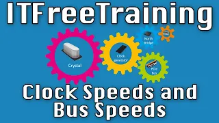 Clock Speeds and Bus Speeds