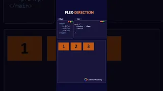 🚀Learn CSS Flex direction in 30 sec | html css tutorial