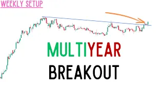 Multiyear Breakout Stock !! Details Price Action Analysis !!