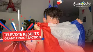 EUROVISION 2024 - TELEVOTE RESULTS (REACTION) GRAND FINAL
