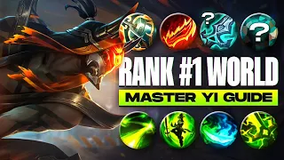 The Master Yi Jungle Guide you needed - Season 14 (+ free Coaching)