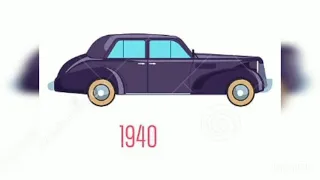 Car evolution. (1880-2020)