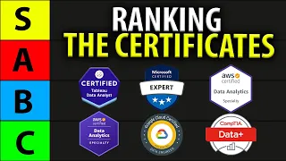 Top 7 BEST Data Analytics Certifications