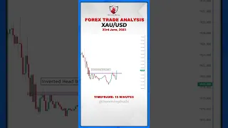 Forex Trade Analysis || 23rd June, 2023 || Anish Singh Thakur || Booming Bulls