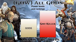 All gods power levels (God of War)