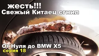 Быстрый ремонт гнилых арок своими руками.От нуля до BMW X5.Серия 18