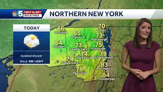 Video: A few showers for Tuesday afternoon 9/8/20