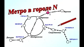 ОГЭ Задания 1-5 Метро в городе N