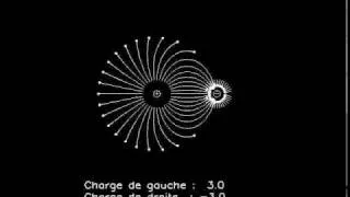 Lignes de champ - charges ponctuelles