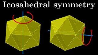 Icosahedral symmetry - conjugacy classes and simplicity