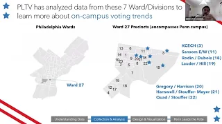 Preceptorial: Data Analytics & Visualization in Civic Engagement