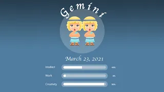 Gemini horoscope for March 23, 2021
