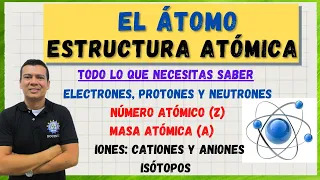 ATOMO, ION E ISOTOPOS. NUMERO ATÓMICO, NUMERO DE MASA . CATIONES Y ANIONES. ESTRUCTURA ATOMICA