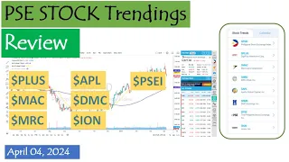PSE Stock Trendings Review: April  04, 2024
